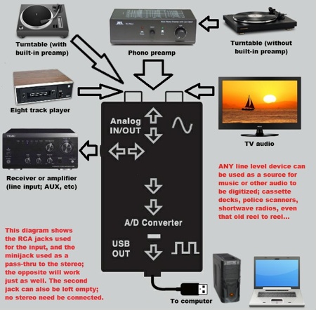 prod_TCC_TCADUSB_schema.jpg