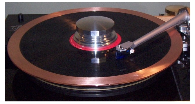 alternate view