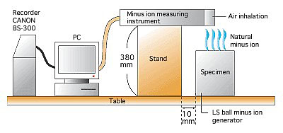 prod_acoustic_revive_rio-5ii_detail.jpg