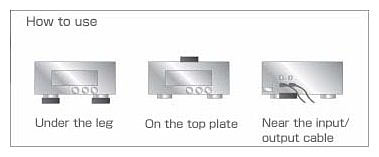 prod_acoustic_revive_riq-5010_how-to-use