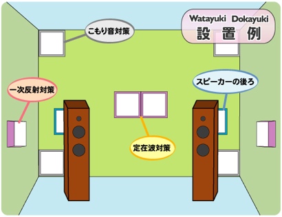 prod_kryna_watayuki_position.jpg