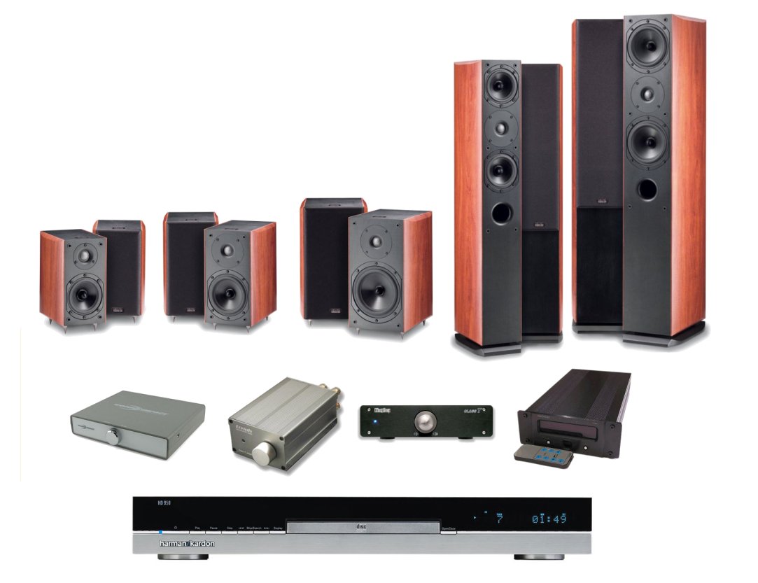 System 3 Lettore / Ampli Classe T / Indiana HC