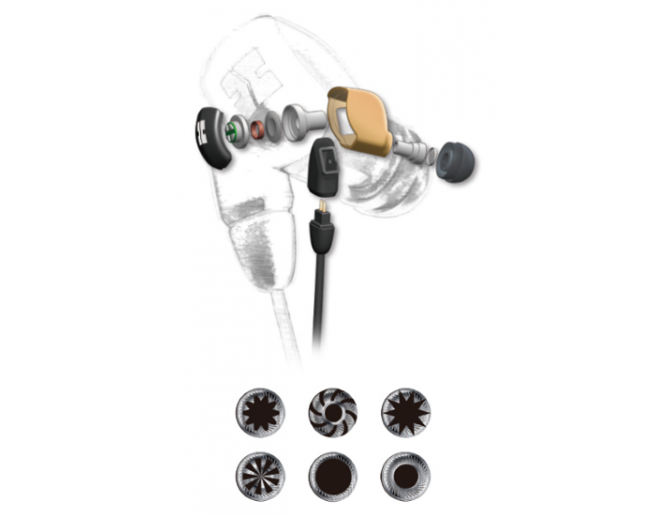 HiFiMAN HiFiMAN re-2000 Gold In-Ear Monitors (Universal Fit) (Universal Fit)