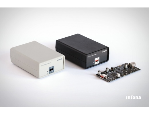 Intona 7054-X USB 2.0 Hi-Speed Isolator Industrial Version