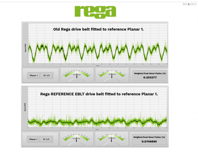 Rega Reference EBLT drive belt Upgrade for all Rega turntables