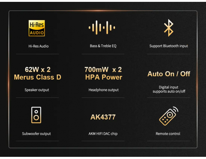 TOPPING MX3s Class D Amplifier + Desktop DAC & Headphone Amplifier