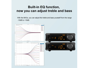 TOPPING MX3s Class D Amplifier + Desktop DAC & Headphone Amplifier