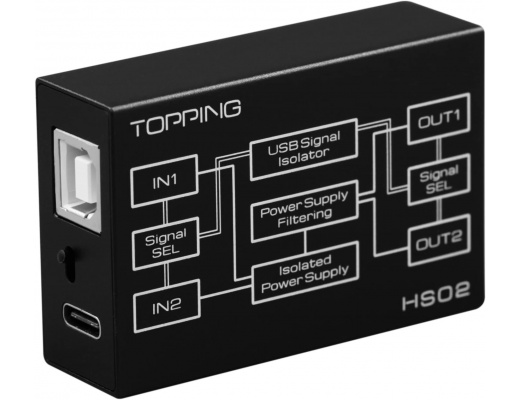Topping HS01 Isolatore USB 2.0 ad alte prestazioni