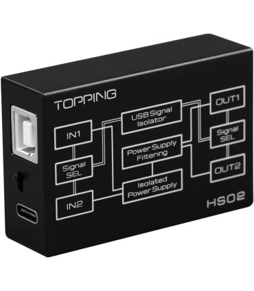 Topping HS02 Isolatore USB 2.0 ad alte prestazioni