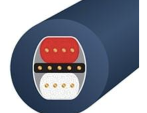WireWorld Luna 10 RCA Audio Interconnects