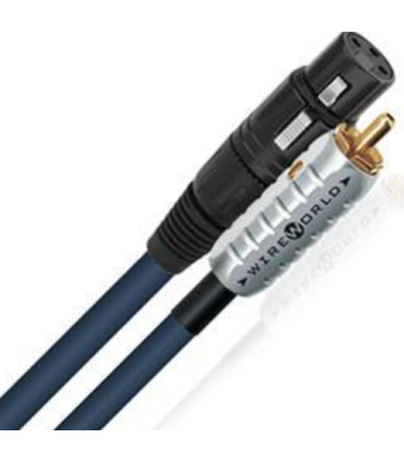 WireWorld Luna 10 Coppia cavi di segnale XLR