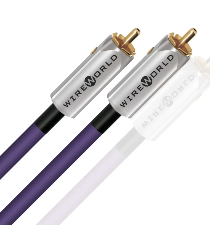 WireWorld Ultraviolet 10 Cavo Digitale Coassiale RCA 75 Ohm