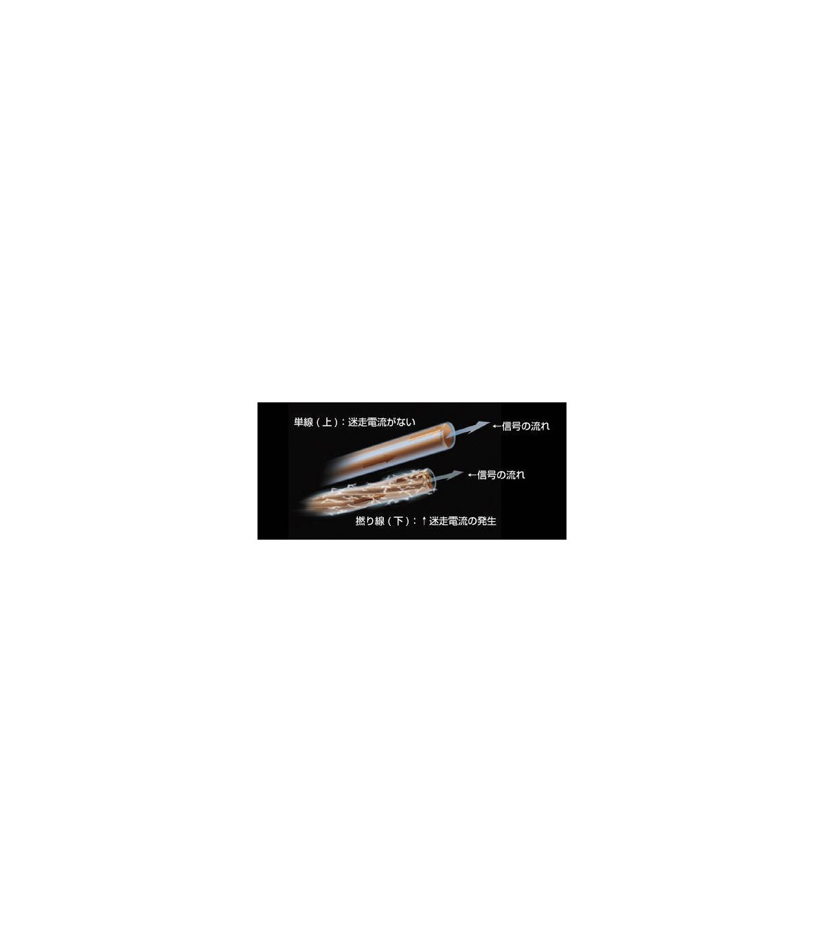 Acoustic Revive RHC-2.5UL-TripleC-FM Premium Headphone Cable