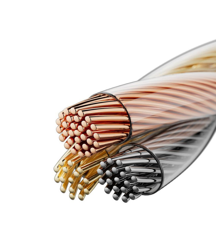 FIIO LC-RE PRO 2025 Cavo auricolari MMCX oro-argento-rame, Type C con connettori intercambiabili 3.5/2.5/4.4mm