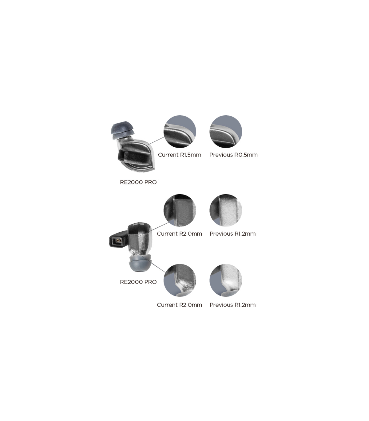 HiFiMAN RE2000 Pro Silver Auricolari In-Ear