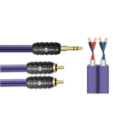 WireWorld Pulse minijack / RCA (PUN) cavo di segnale stereo