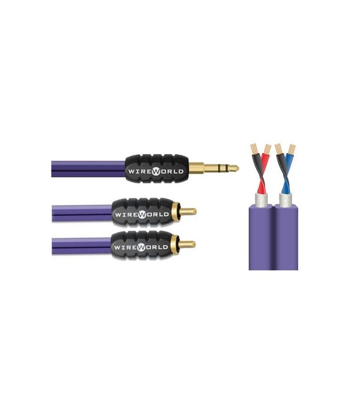 WireWorld Pulse minijack / RCA (PUN) cavo di segnale stereo