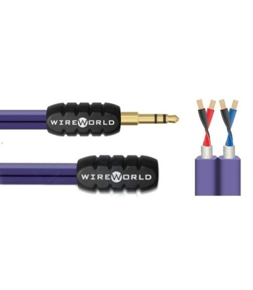 WireWorld Pulse female to male minijack (MPF) Stereo Cable