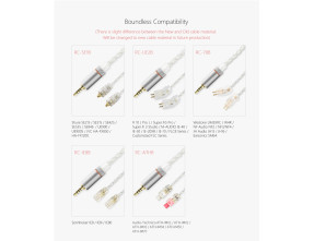 FiiO RC-ATHB Re-Cable for Balanced Audio-Technica Earphones