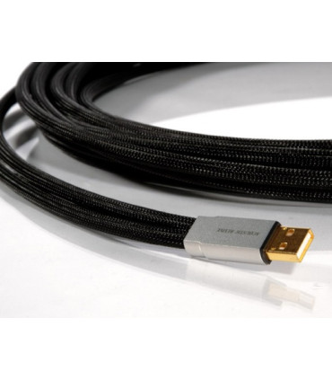 USB Cables