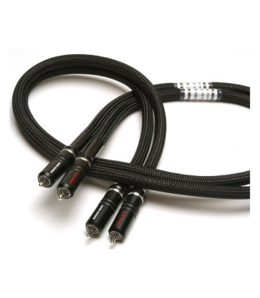 Interconnect Cables