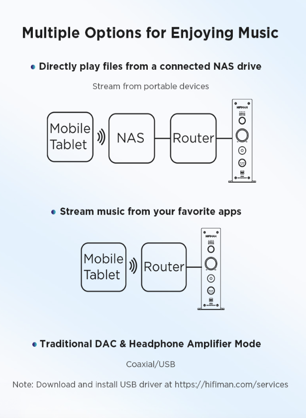 Hifiman EF499 DAC + Ampli cuffie + Streamer Schermata%202024-03-27%20alle%2010-46-53